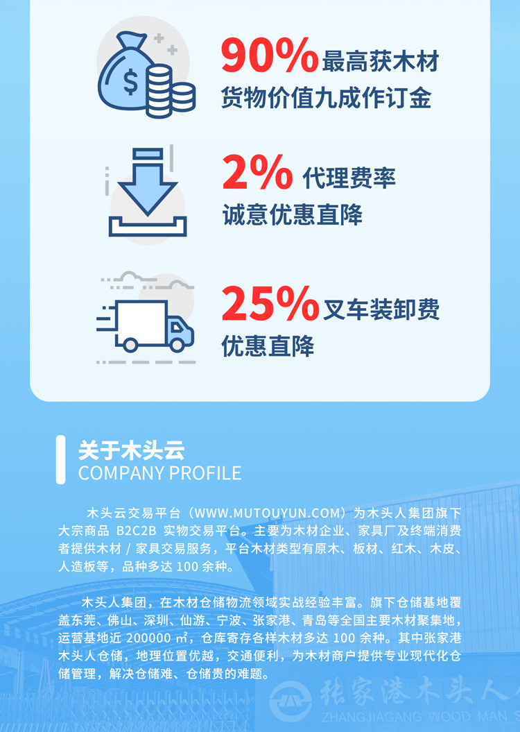木材仓位招租2